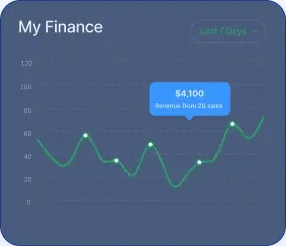 Digitales Geld - The Growth of Enhanced Security with Cryptography